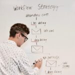 Direct & Keyword-Focused: