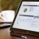 Benefit Oriented Results Focused