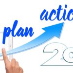 Focusing on Getting Clients/Leads: