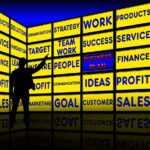Grow Your Spa Clients: The Power of PPC in Sarasota & Bradenton