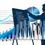 Grow Your Studio: PPC Services for Sarasota & Bradenton Yoga