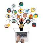 Maximize Your ROI: The Secrets to Effective PPC Management