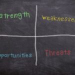 The Basics of Pay-Per-Click Marketing