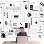 Unlock Local Leads: Your Sarasota/Bradenton Lawn Care PPC Blueprint