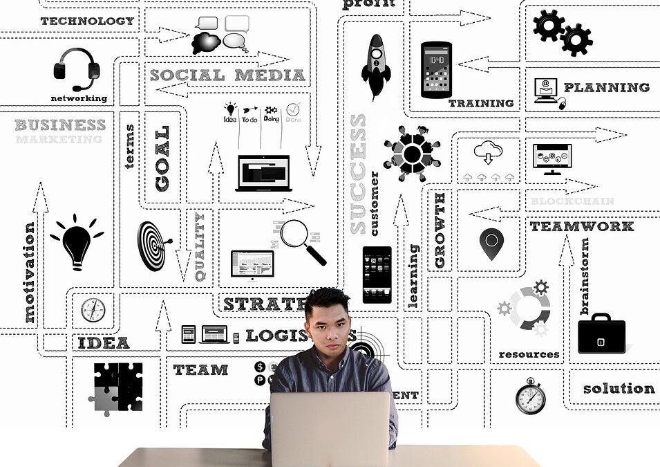 Unlock Local Leads: Your Sarasota/Bradenton Lawn Care PPC Blueprint