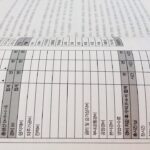 Maximize Your Tax Season: The Essential Role of PPC for Bradenton Accountants