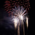 Navigating the Digital Landscape: Enhance Your Bradenton Financial Advisory Practice with SEO