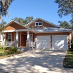 Local Leads, National Impact: The SEO Strategies Every Sarasota Mortgage Broker Should Embrace